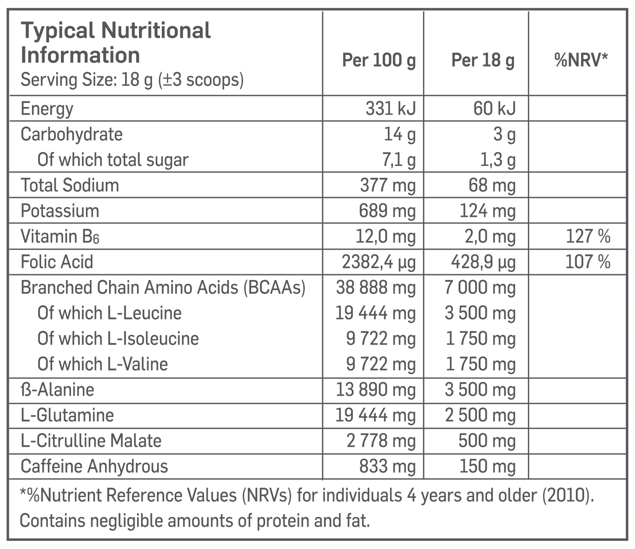 Biogen Amino Power Plus Apple Twist Nutri-table - 350g