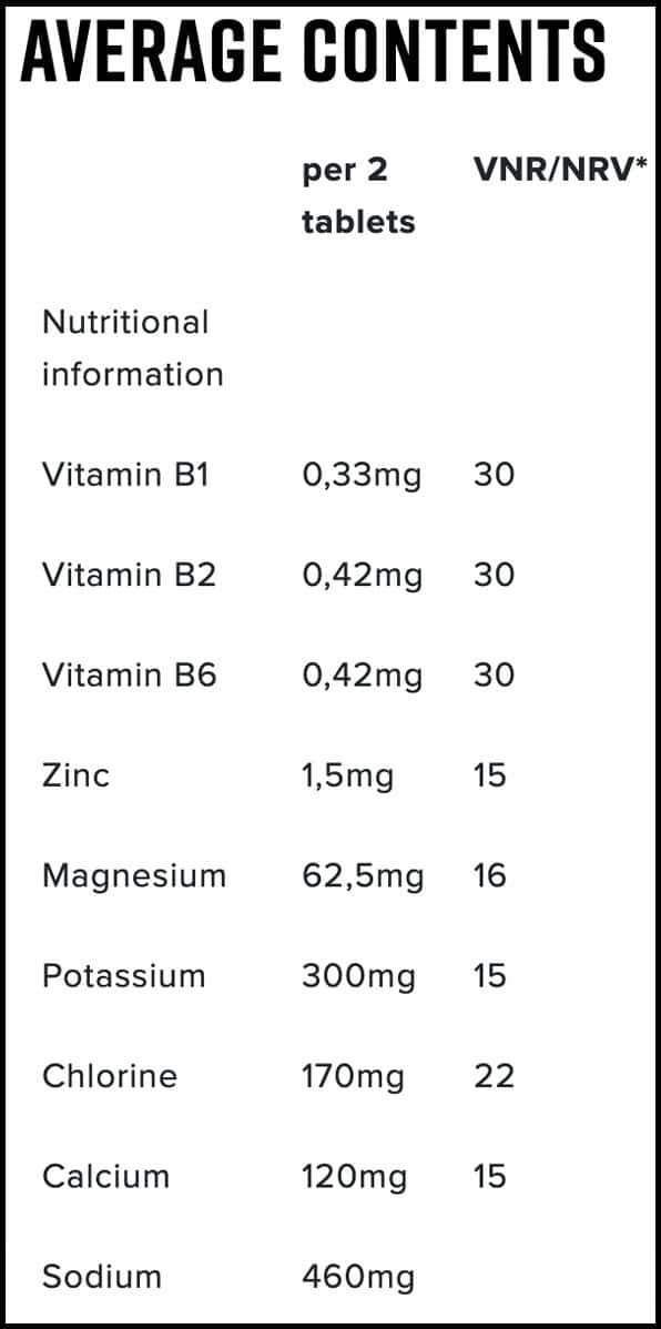 NamedSport Isotonic Hydra Zero Fizzy Orange Nutri-table - 20s