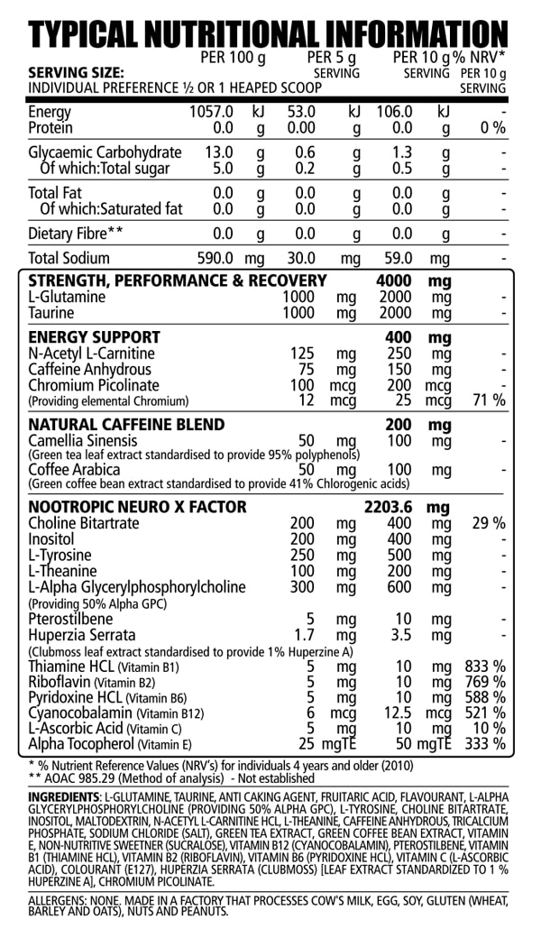 NPL Neuro Burn - 150g