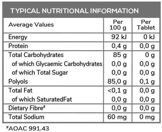 Lifestyle Food Stevia Sugar Replacement Nutritable