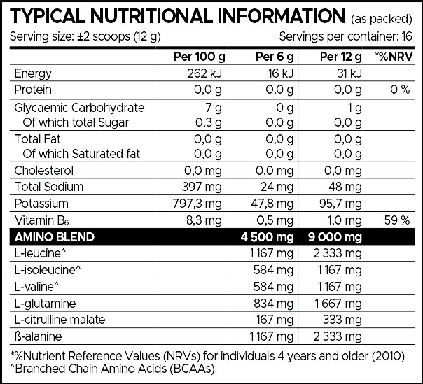 USN BCAA Amino-Gro Fruit Fusion 200g Nutritable