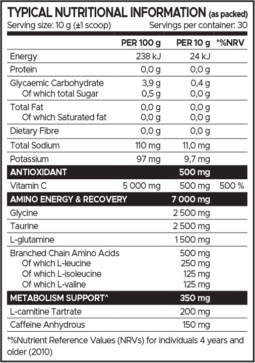 USN Amino Energy Blueberry Rascals 300g Nutritable