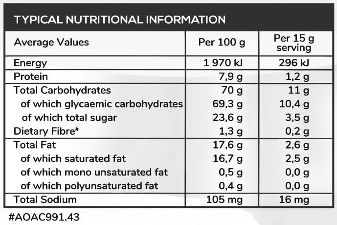 Lifestyle Food Mini Coated Rice Cakes Yoghurt 60g Nutritable