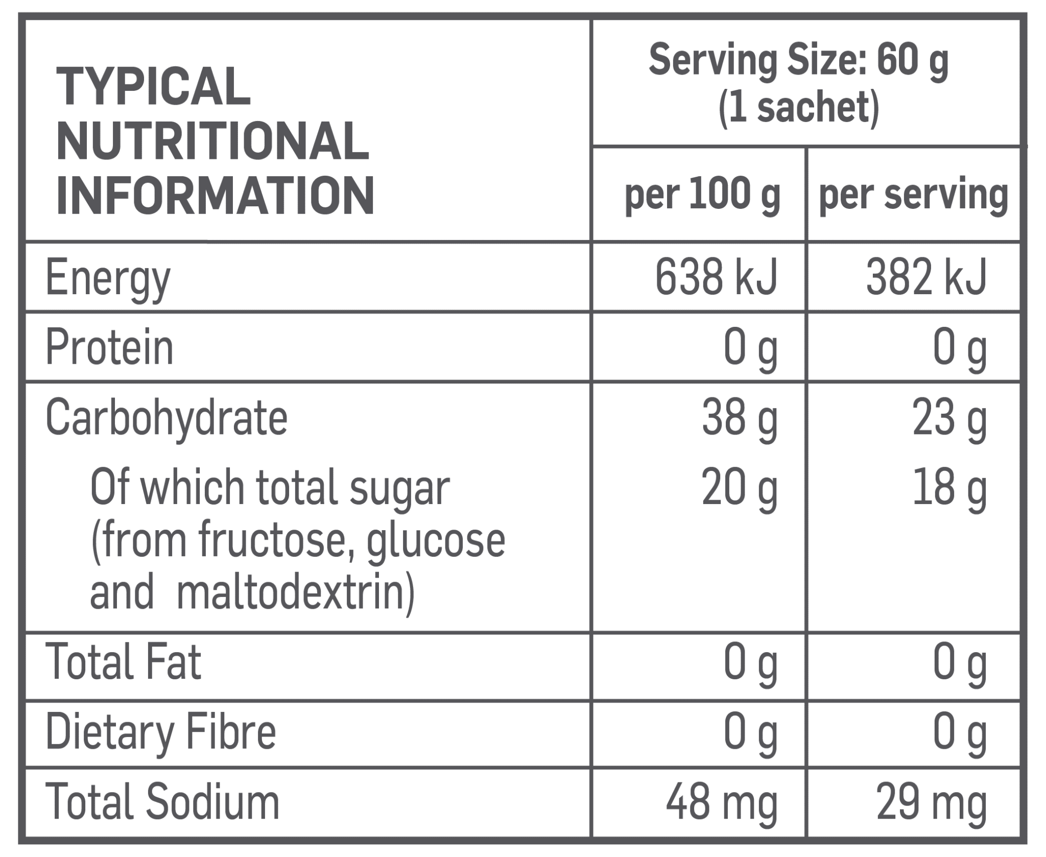 Liquid Energy Gel Orange Nutritable