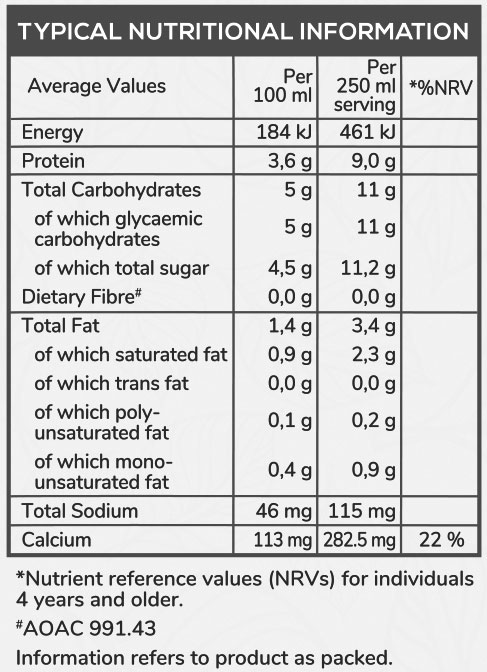 Lifestyle Food Long Life Low Fat Milk 1 Litre Nutritable