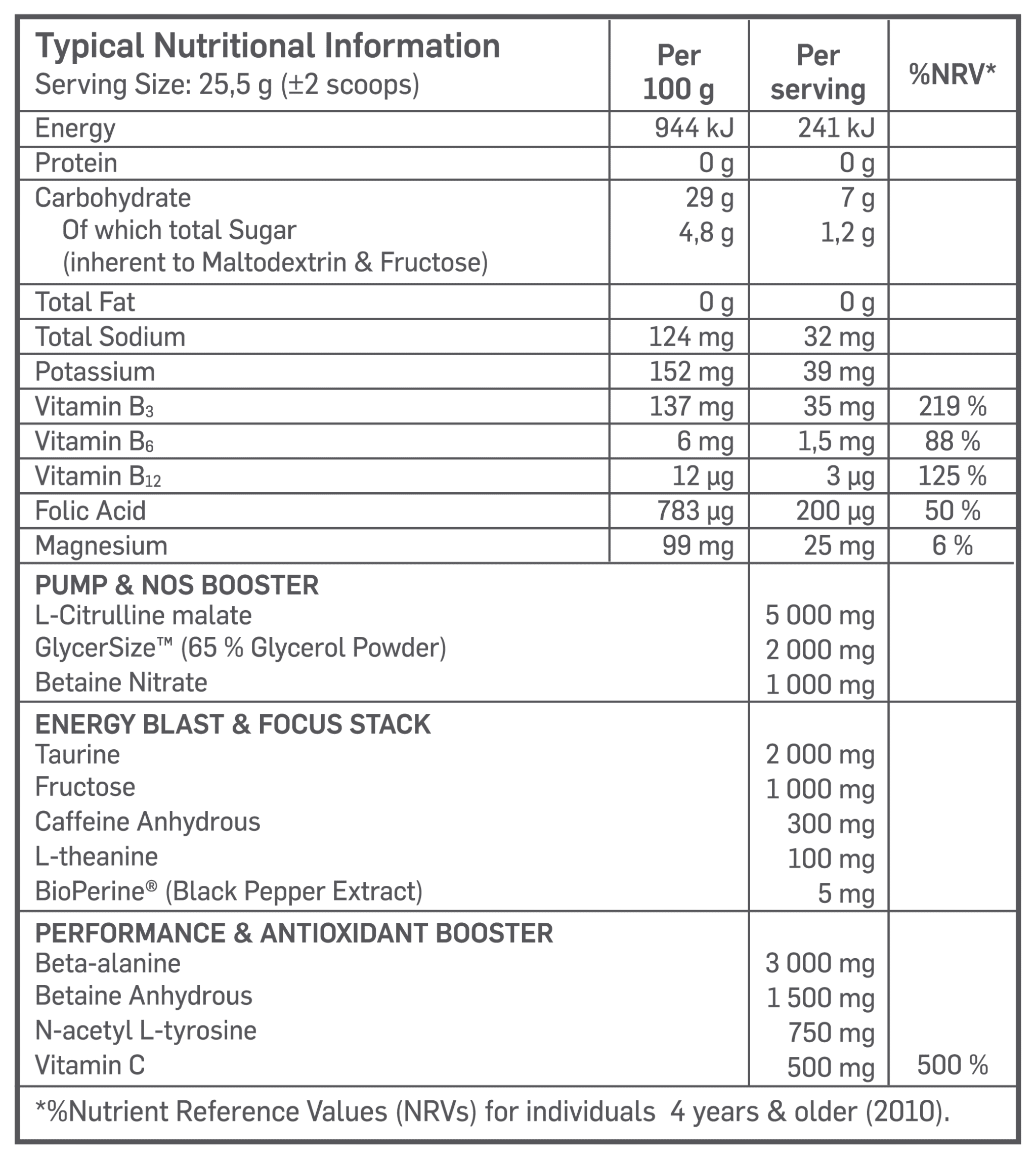 Rage Pump NOS Sour Melon Nutritable