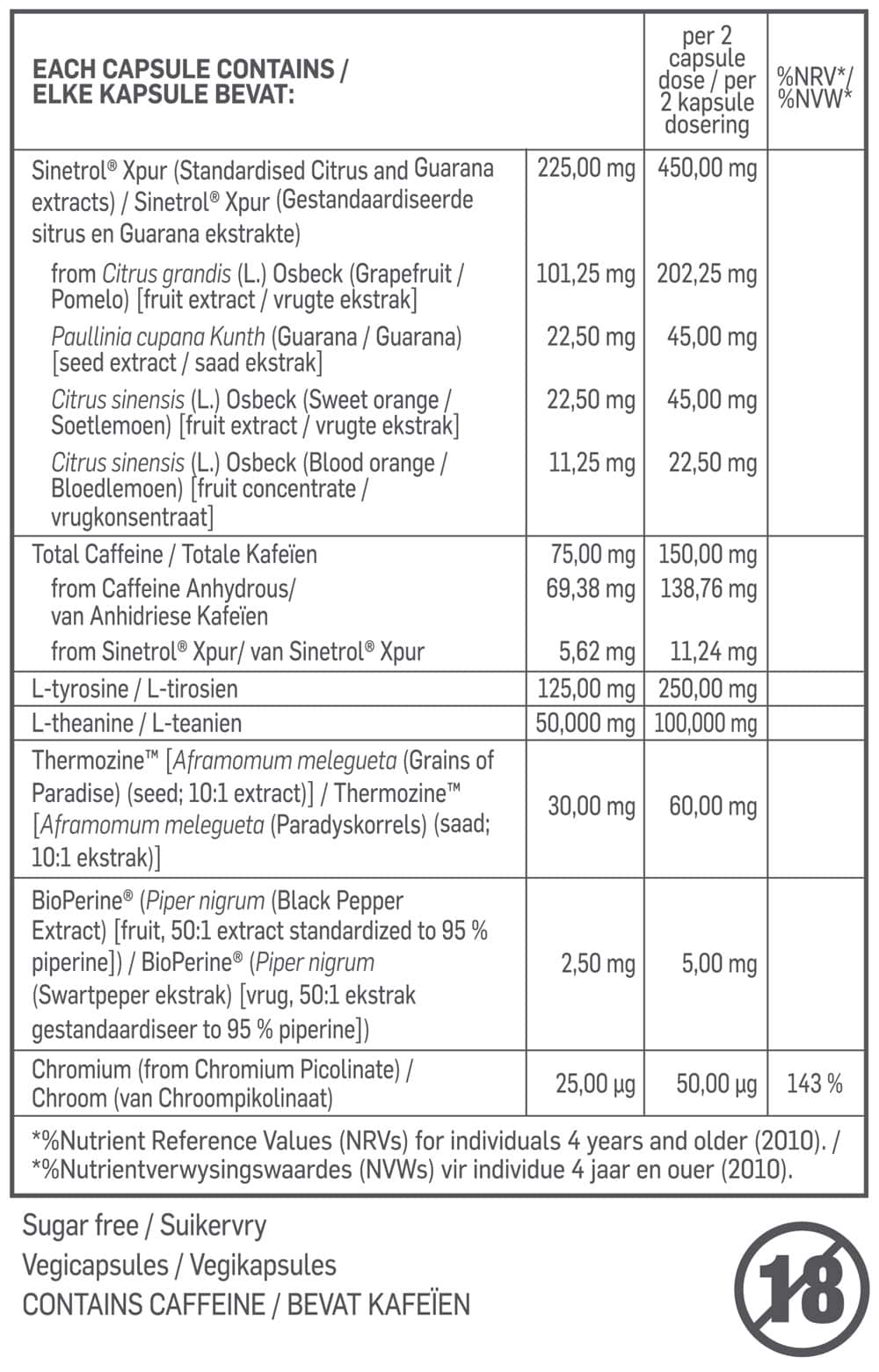 Rage Thermo Nutritable