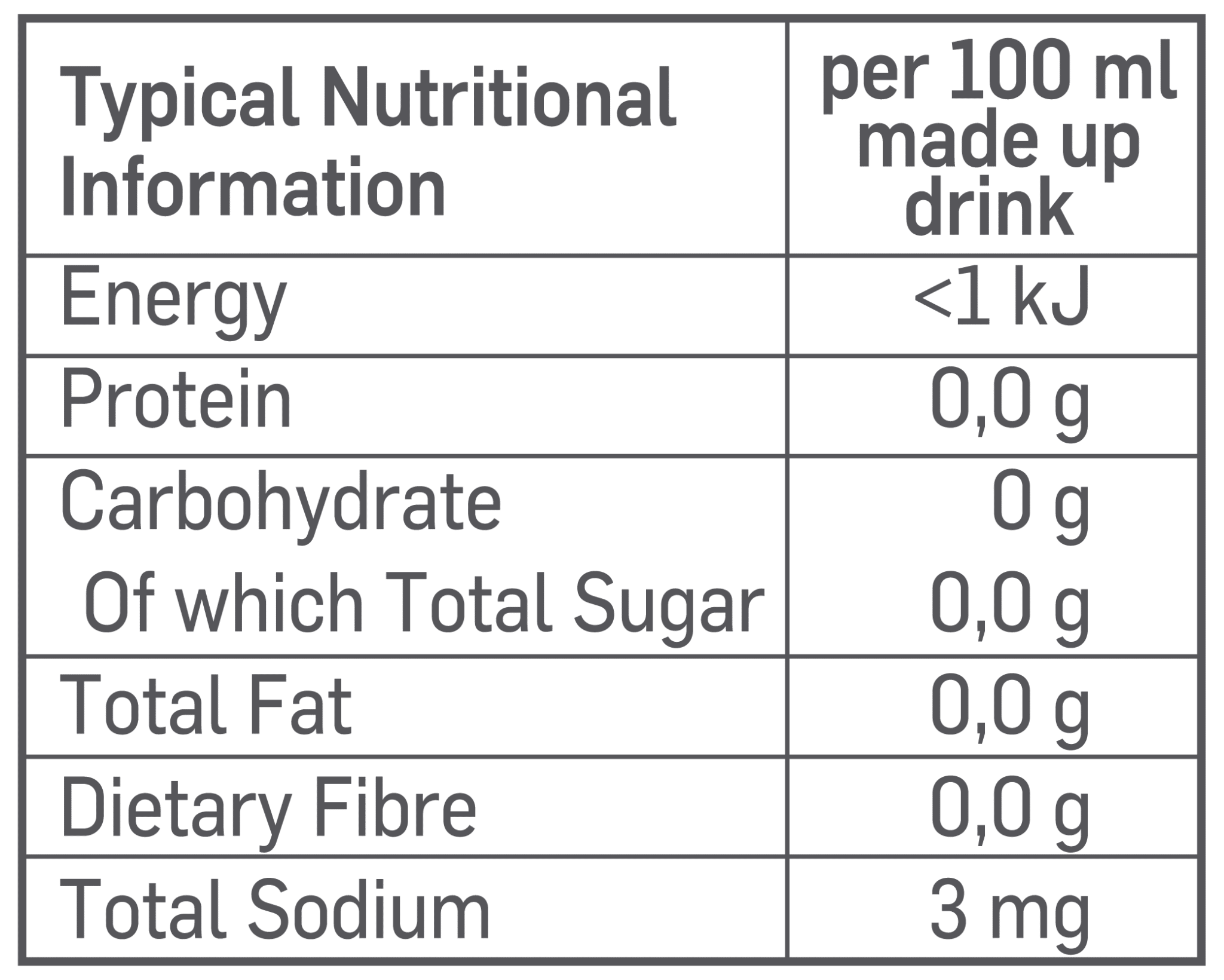 Water Enhancer Berry Nutritable