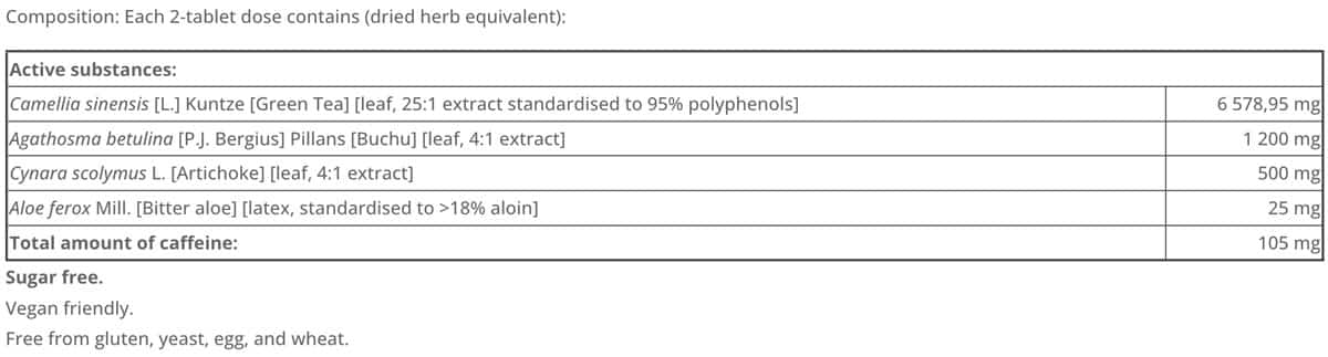 Herbex Attack The Fat Extra For Women 60s Nutritable