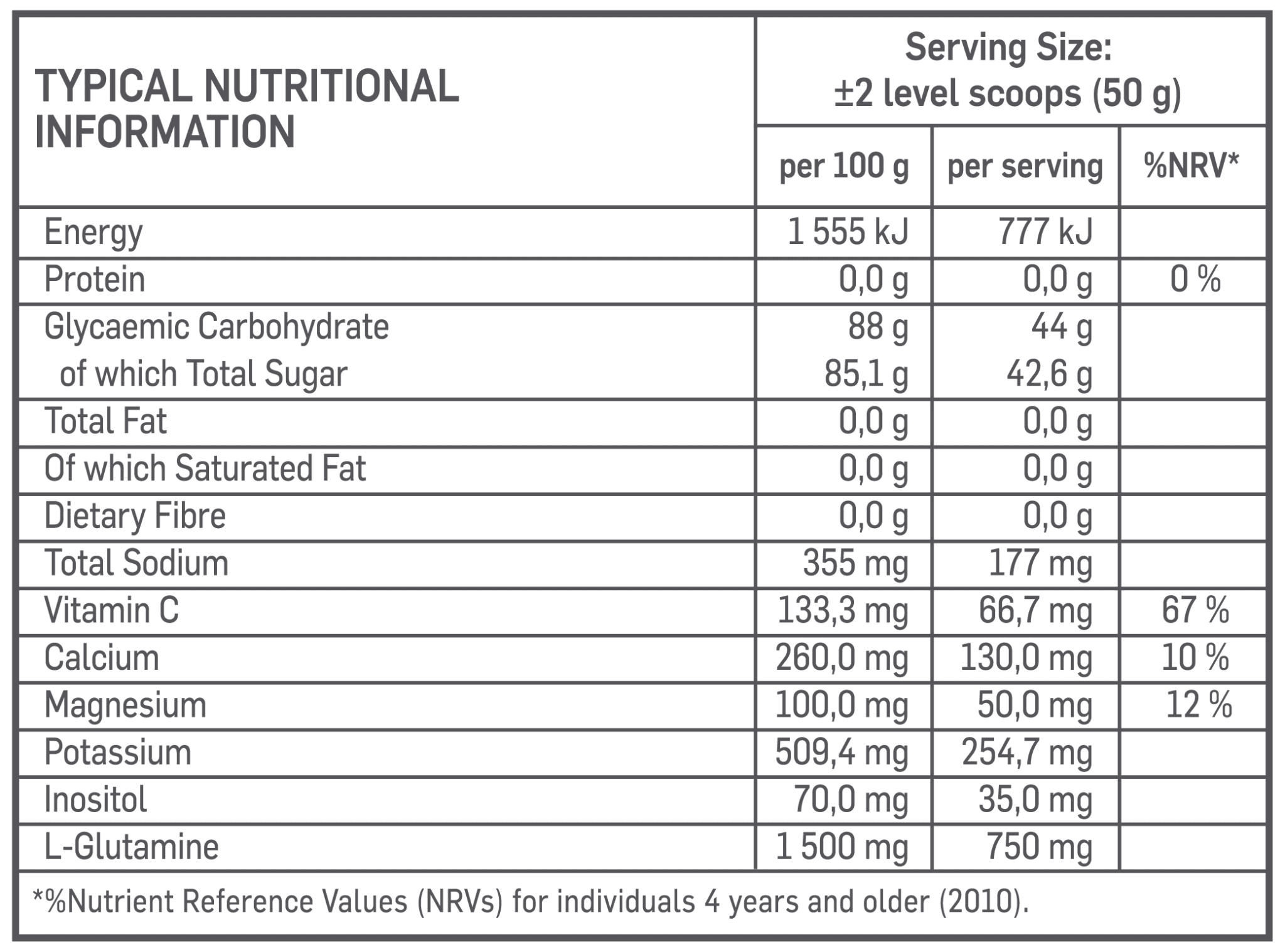 Carbogen Cherry Nutritable