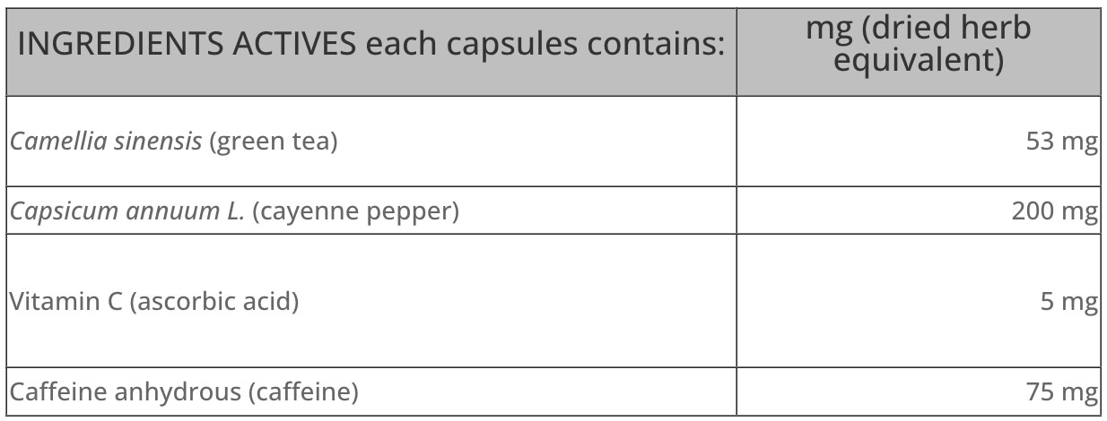 Herbex Ignite X Thermogenic Fat Burner - 60 Caps
