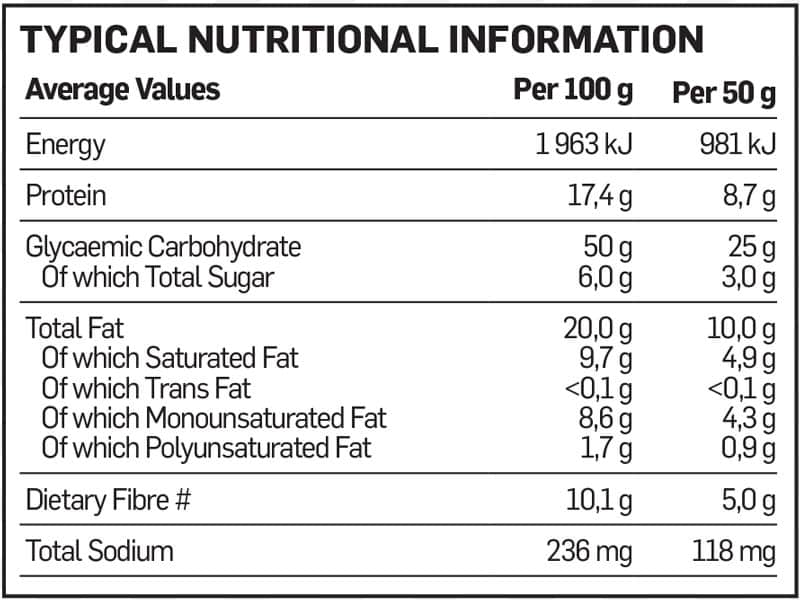 Primal Sweet Protein Chips Salted Caramel Nutritable
