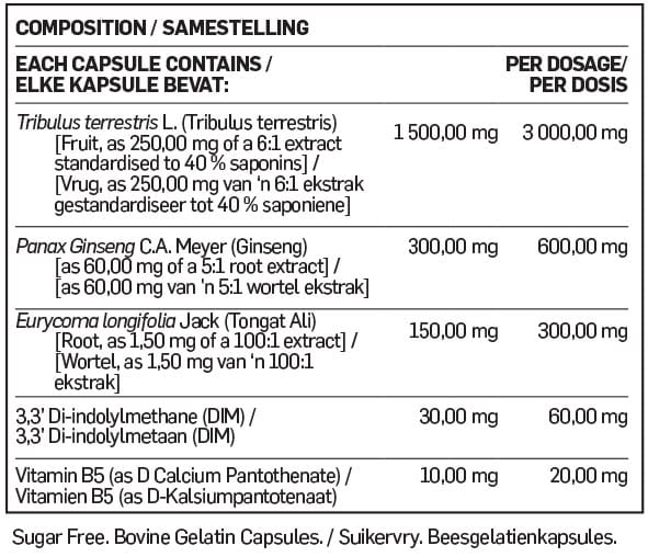 Primal Hyper Test 60s Nutritable